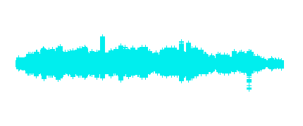 Prácticas de visualización y atención a la conciencia en el aula.