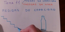 Tema 11 medidas capacidad y masa