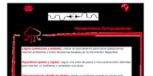 Bailamos como robots