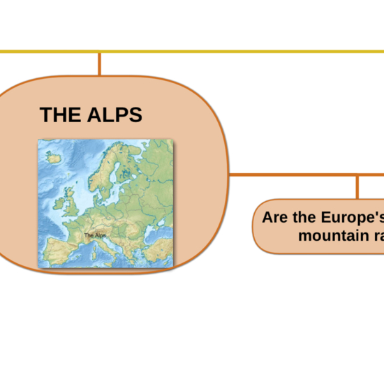 P3_SS_ Mountain ranges 