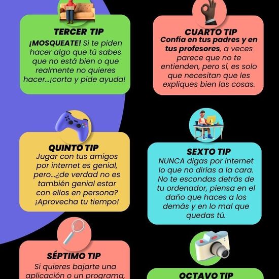 Are you online? Infografía