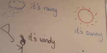 ENGLISH WITH SARAH - THE WEATHER