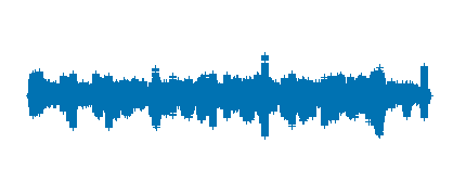 Entrevista I.A.P. 4ºA