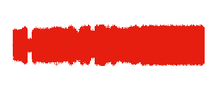 Grupo 3 6ºB Programa 30-1-2026