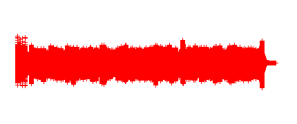 Himno a la Alegría. Ejemplo lento.