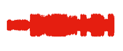 Voces de la Semana 20.04.2026