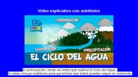 El ciclo del agua