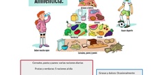 Pirámide alimenticia