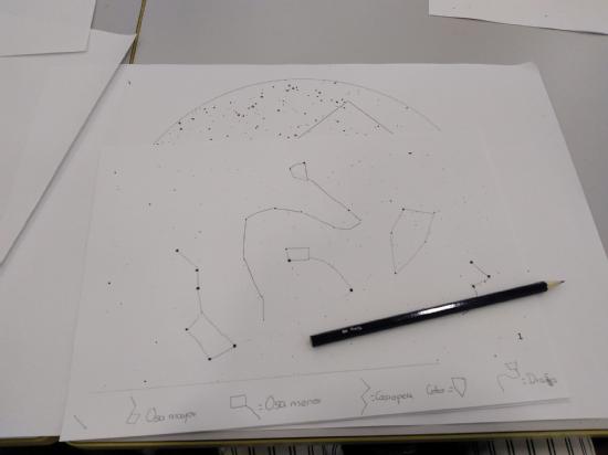 Taller de astronomía 2019 3