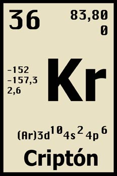 Tabla periódica, criptón