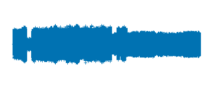 Grupo 4 6ºB Programa 6-2-2026