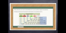 6º matemáticas potencias de base 10