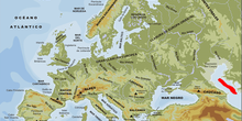Ríos y Cordilleras de Europa