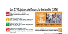 Los 17 Objetivos de Desarollo Sostenible (ODS)