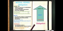 PRIMARIA - 6º - MODAL VERBS - INGLÉS - FORMCIÓN