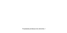 Propiedades periódicas de los elementos