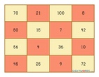 Bingo de las tablas de multiplicar