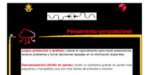 Detectives de la Geografía