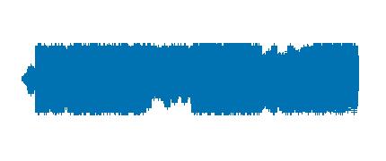 La Unión Europea - Podcast Parte 2