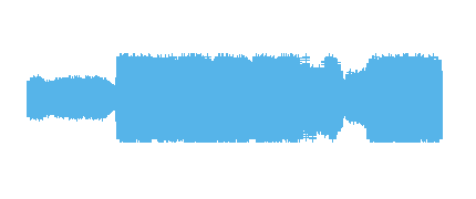 Voces la semana 23 de marzo Programa 50
