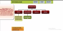 Introducción a la epistemología