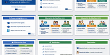 Presentación informativa Erasmus+ KA 122
