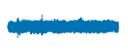 Conoce a tus professs 7 - Pablo J