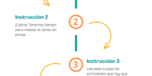 Instrucciones. Curso A2 digitalización. 