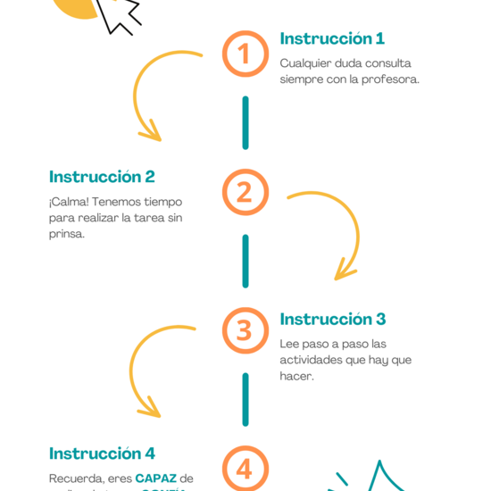 Instrucciones. Curso A2 digitalización. 