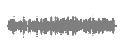 Exercise 2 Channel 21