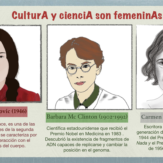 CulturA y cienciA son femeninAs