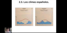 0203 Climas y climogramas de España (Parte 2 de 2).