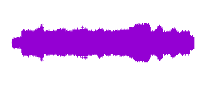 Onda Vargas. Carnaval