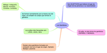LENGUA_LOS GENTILICIOS_3