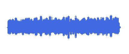 Cultivar plantas fuera de la Tierra