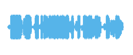 Matvii Shkurin 3ºB. Concurso radio 2022