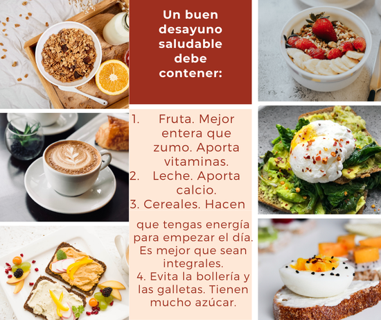 Desayunos saludables. Investigación 1º EP