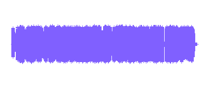 What Inventions Do You Use Every Day?