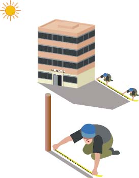 Medida de la altura del instituto