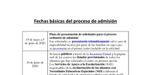 FECHAS BÁSICAS ADMISIÓN 20/21