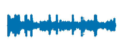 Entrevista M.G.B. 4ºA