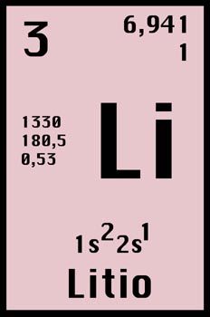 Tabla periódica, litio
