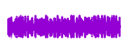 Tarea2: Grabar cuña publicitaria