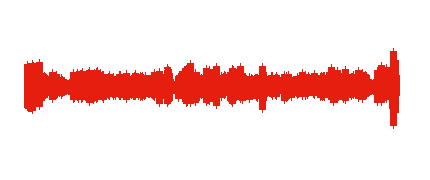 Podcast 2022-23 - Radio 10. Secundaria N2-tarde. A los 40 la ESO