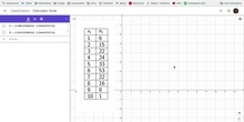 Diagrama de Caja y Bigotes con Calculator Suite de Geogebra