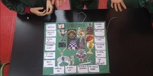 Electrical circuit game_ Hogwarts stuff