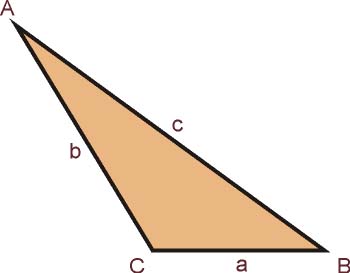 Triángulo escaleno