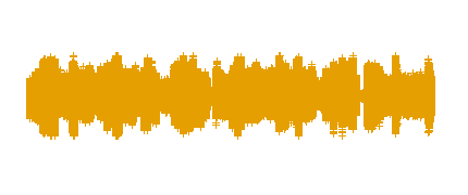Propósitos del año 2026! con Paula, Dasha y Aurelia.