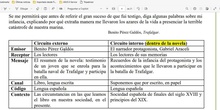 Lengua II Distancia Clase 5 20241007 - Lenguaje y lengua, variedades de la lengua, funciones del lenguaje