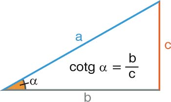 Cotangente en un triángulo rectángulo